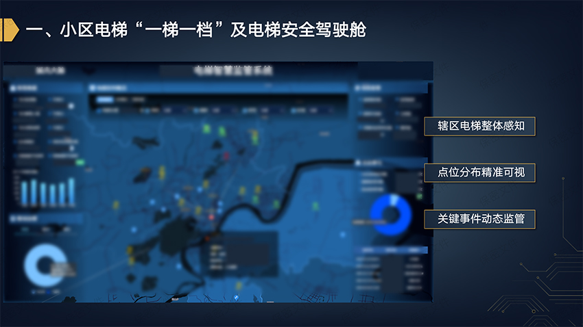 四川鑫鴻萬(wàn)通科技有限公司|無(wú)感支付|智慧停車系統(tǒng)